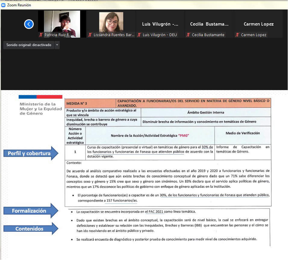 Reuni&oacute;n Andrea Reyes